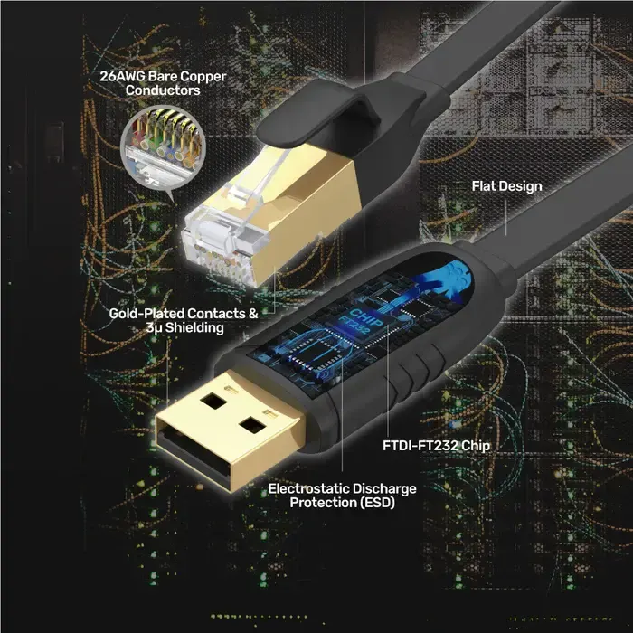 Y-SP02001B, UNITEK, Cable, USB 2.0 to RJ45 Console Rollover Flat Cable .