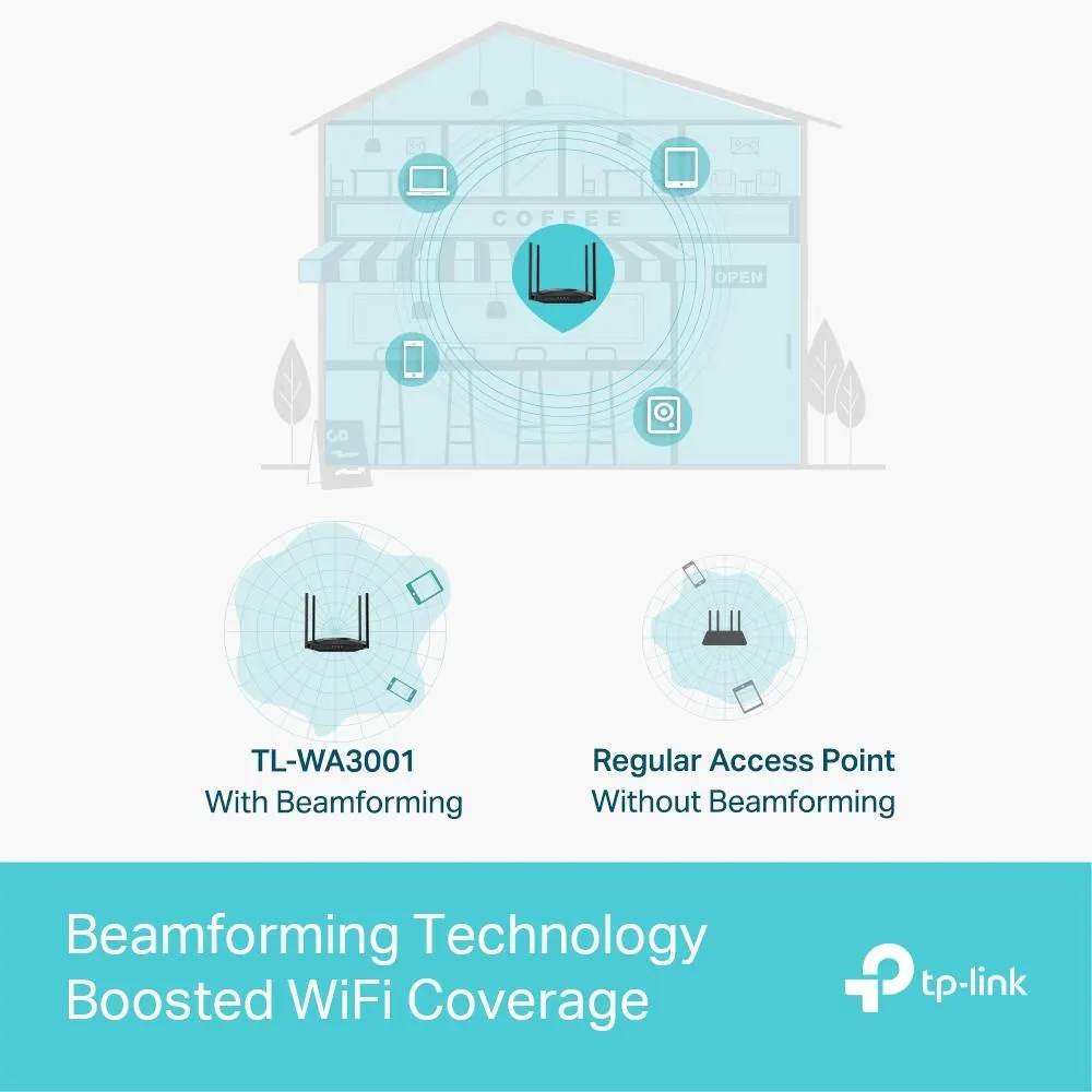 TP-Link, TL-WA3001, AX3000 Gigabit Wi-Fi 6 Access Point