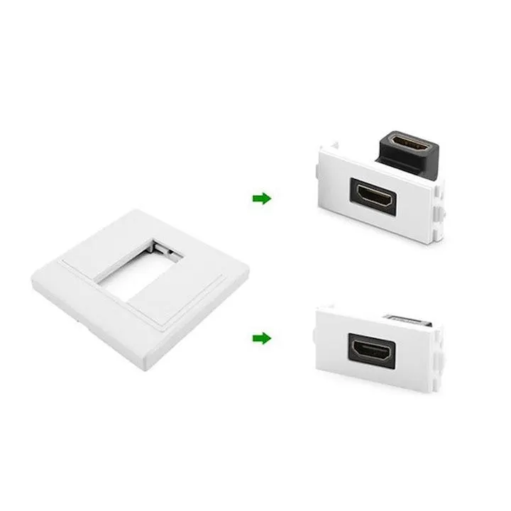 HDMI პანელი UGREEN (20316) Wall Plate Frame