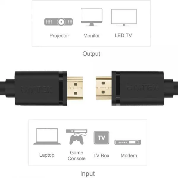 Y-C137M,UNITEK 1.5M, HDMI (M) to HDMI (M) Cable 4K 60Hz