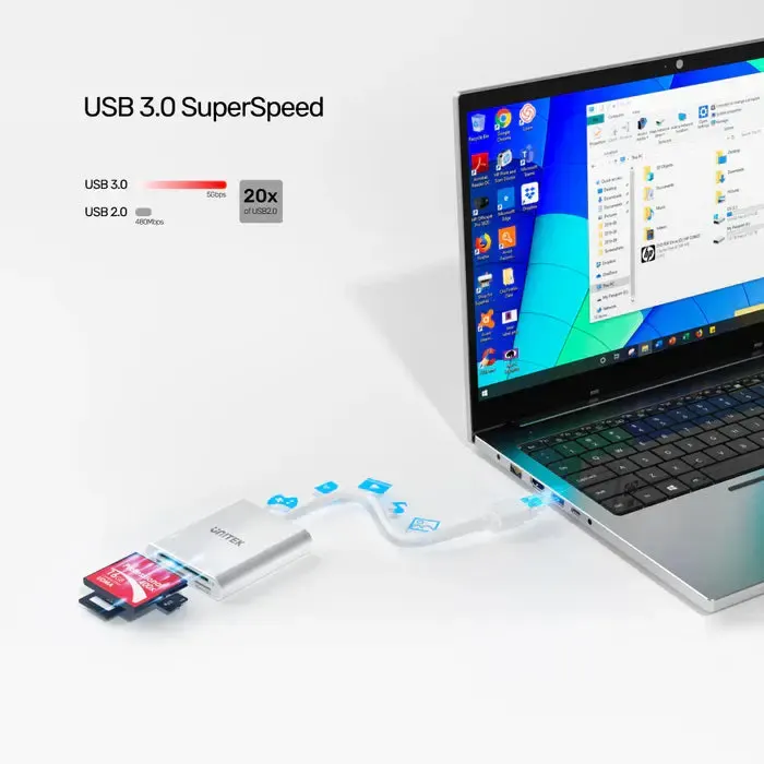 Y-9313, UNITEK, USB Adapter, USB3.0 5 Gb to Micro SD/SD/CF Card Reader.