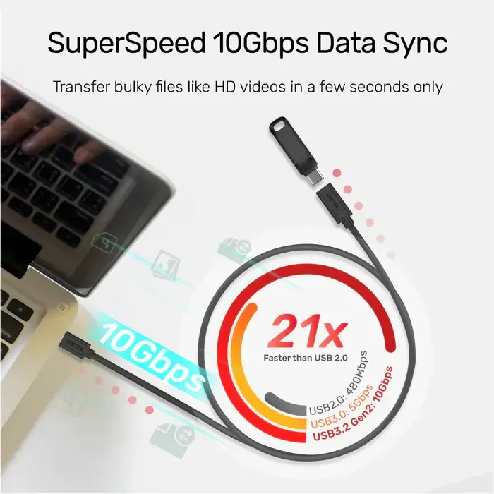 C14086BK-1M,UNITEK Type-C 1M Full-Featured USB Male to Female Extension Cable,USB3.2 CM to C FM,with DATA 10Gbps/Display 4K/P