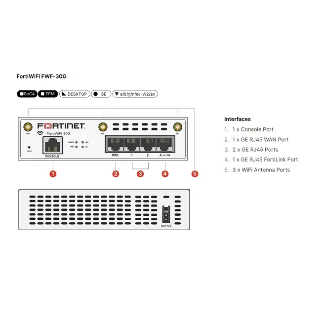 FortiGate-30G 4 x GE RJ45 ports (including 3 x Internal Ports, 1 x WAN Ports)