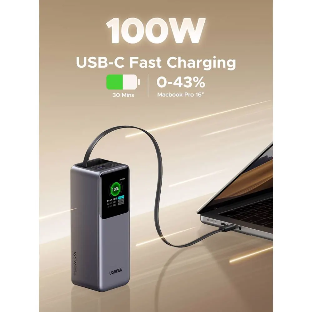UGREEN PB726 (55987B) Nexode, 20000mAh, USB, Type-C, Power Bank With Retractable Type-C Cable, Grey