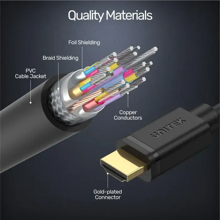 Y-C182, UNITEK, Cable, Micro HDMI (M) to HDMI (M) Cable 2M..