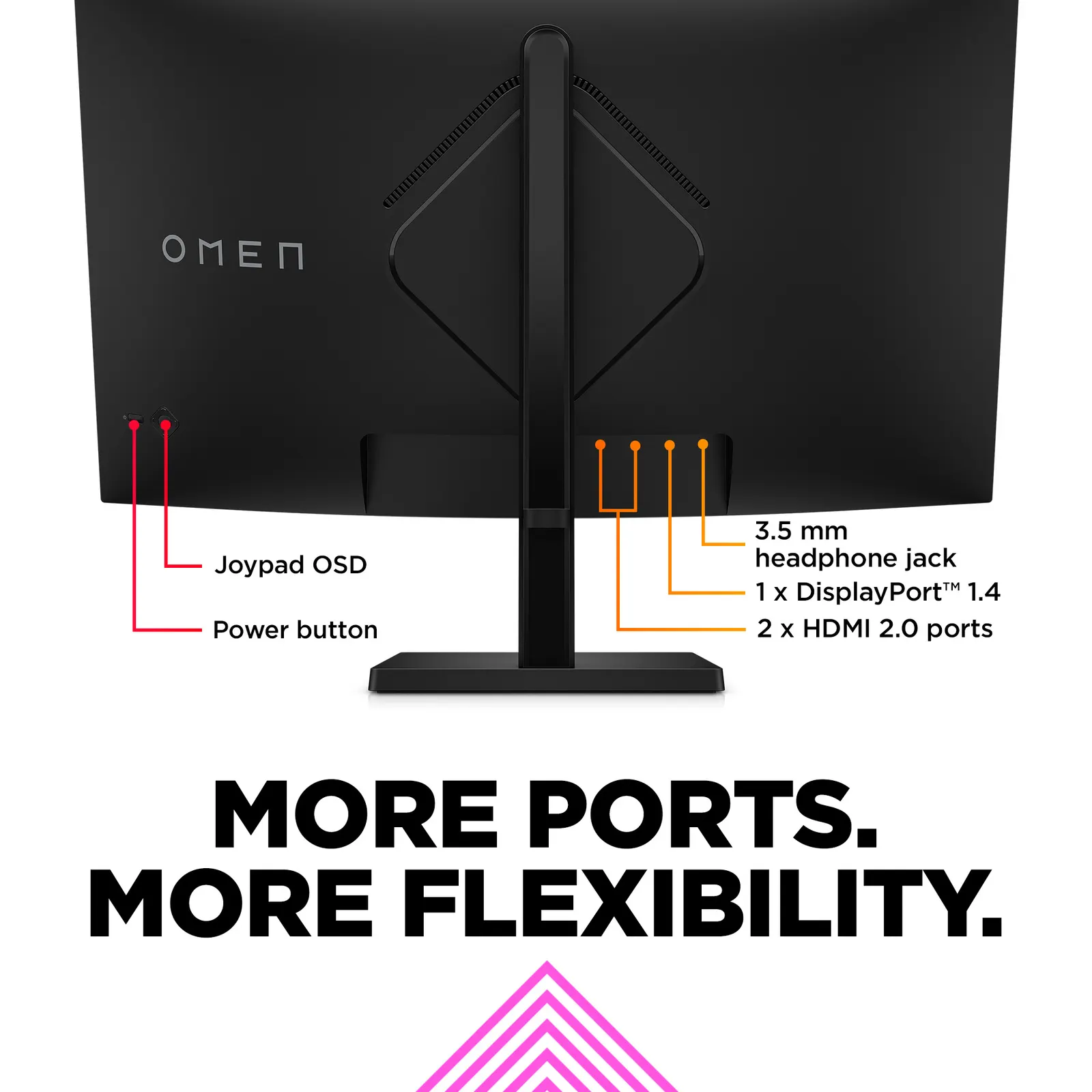 HP OMEN 32c Curved 31.5" VA 2K Black