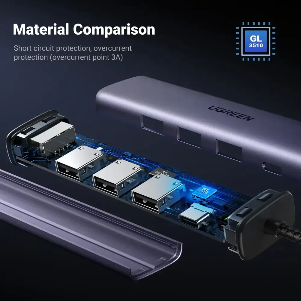 USB ჰაბი UGREEN CM475 (60554), USB, Type-C, LAN, HUB, Grey
