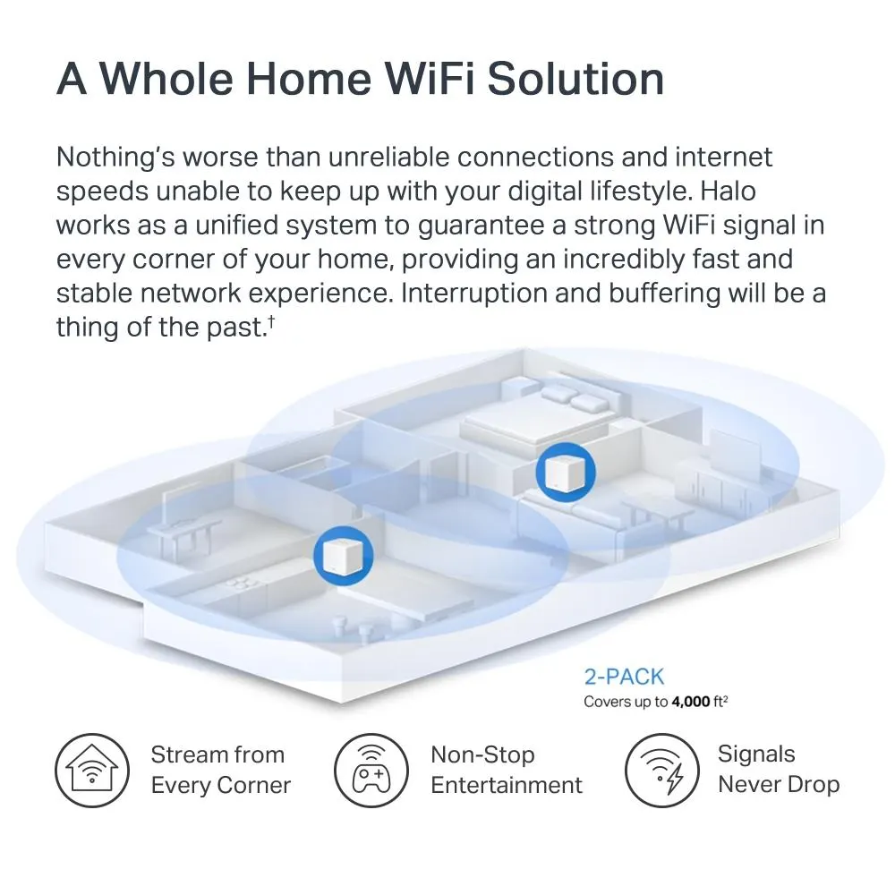 MERCUSYS, Halo H60X(2-Pack), AX1500 Whole Home Mesh Wi-Fi System
