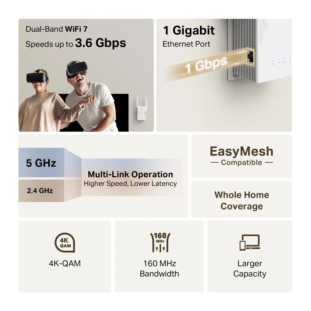 TP-Link, RE225BE, BE3600 Wi-Fi 7 Range Extender