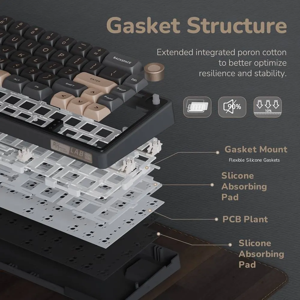 კლავიატურა Royal Kludge RK R65 RGB Mechanical Keyboard, Chartreuse switch, Hot Swappable, Type-C wired, Phantom