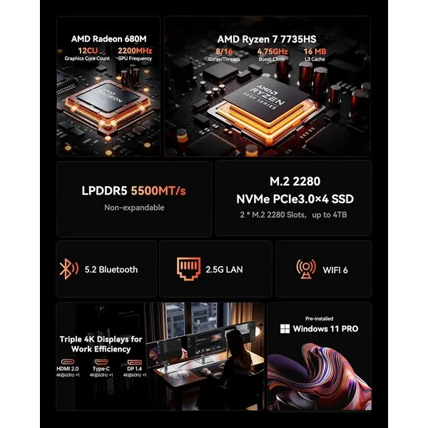 მინი კომპიუტერი ACEMAGIC M1 R7-7735HS 24GB/512GB