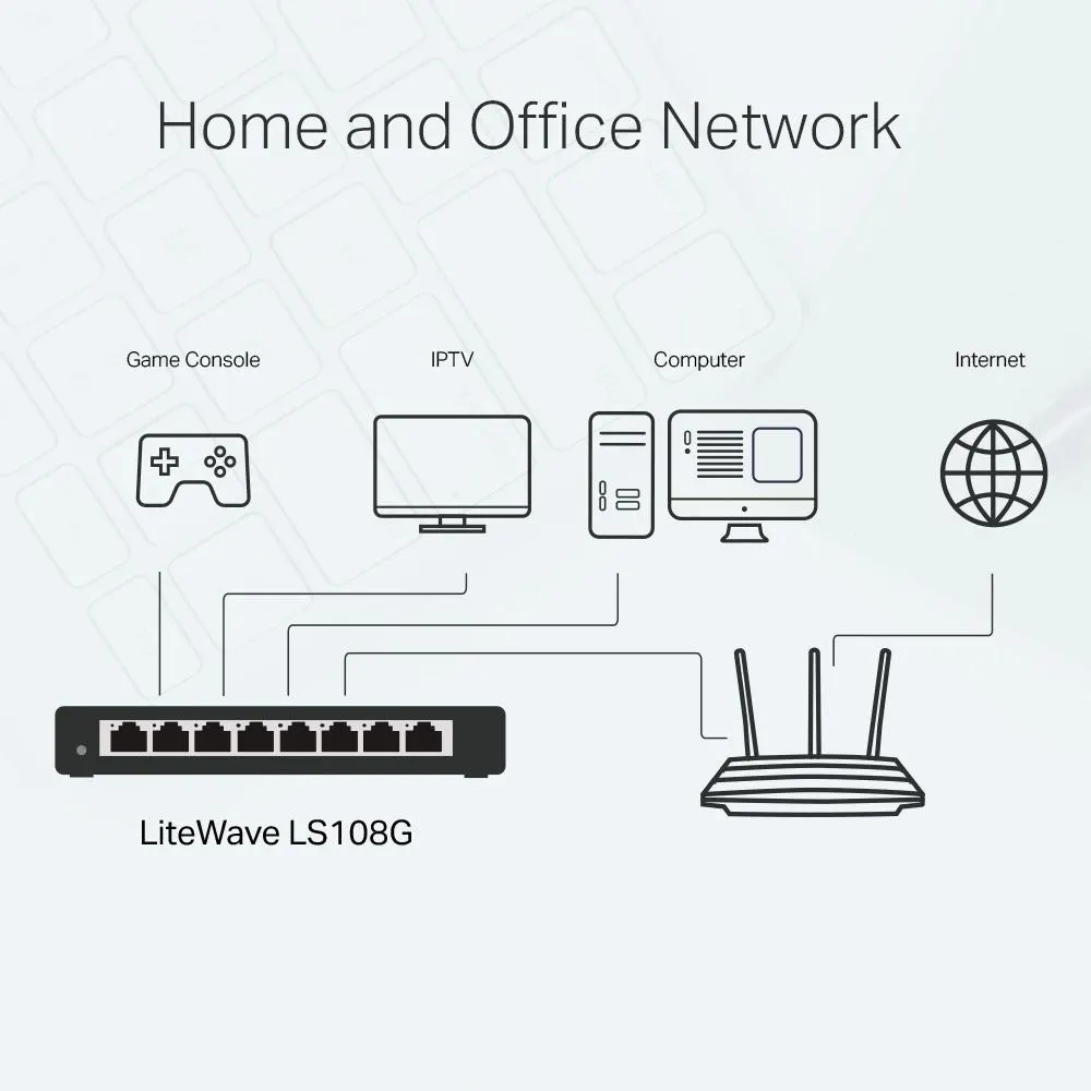 სვიჩი TP-Link, LS108G, Switch