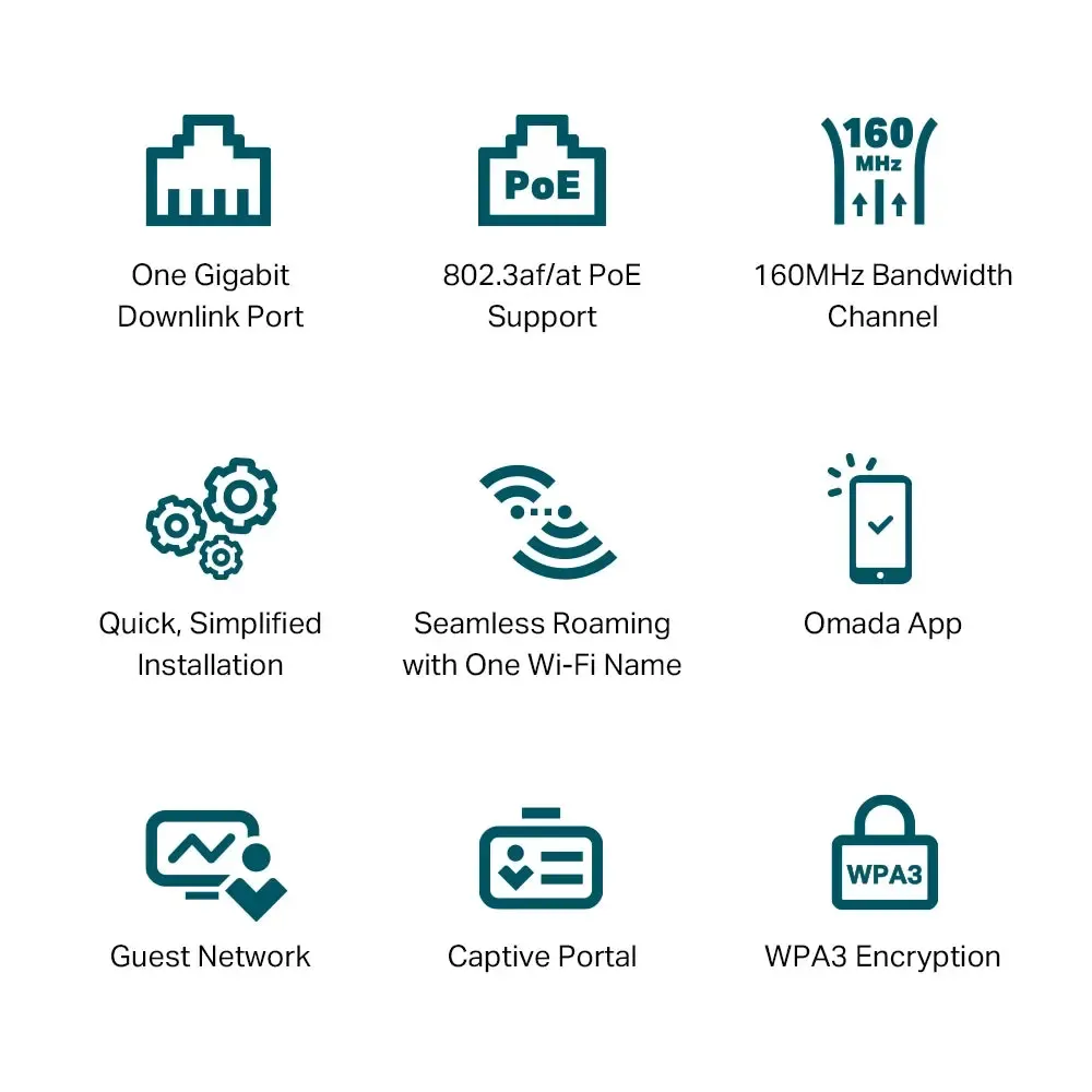 TP-Link, EAP650-Wall, AX3000 Wall Plate Wi-Fi 6 Access Point