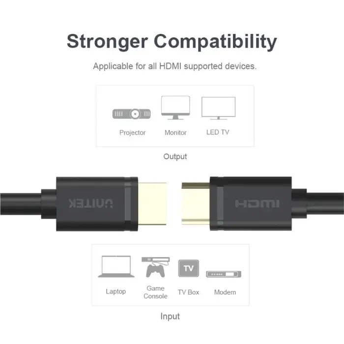 Y-C139M, UNITEK, Cable, 3M, HDMI 4K 60Hz High Speed.