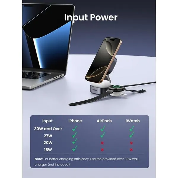 დამტენი W702, UGREEN, Power Supply, MagFlow Qi2, 25W, Magnetic Foldable Charging Station, Dark Gray.