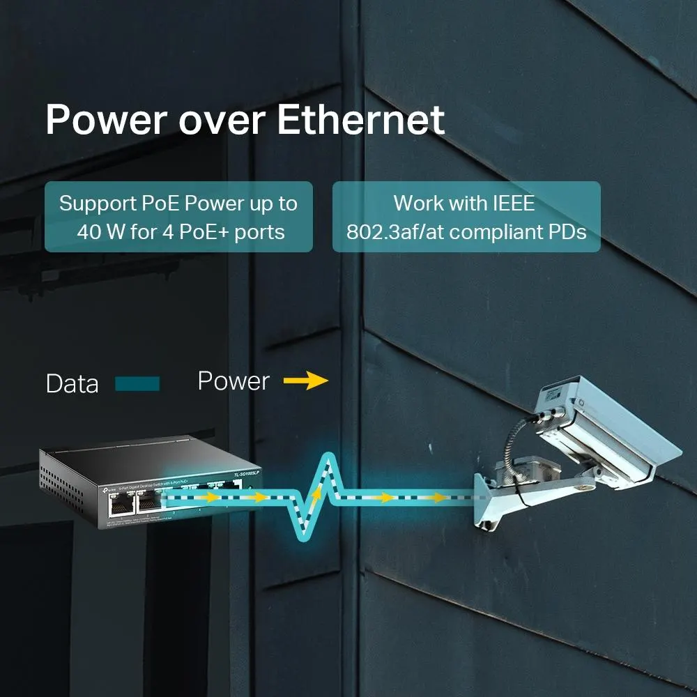 PoE სვიჩი TP-Link, TL-SG1005LP, Switch, 5-Port Gigabit Desktop Switch with 4-Port PoE+.