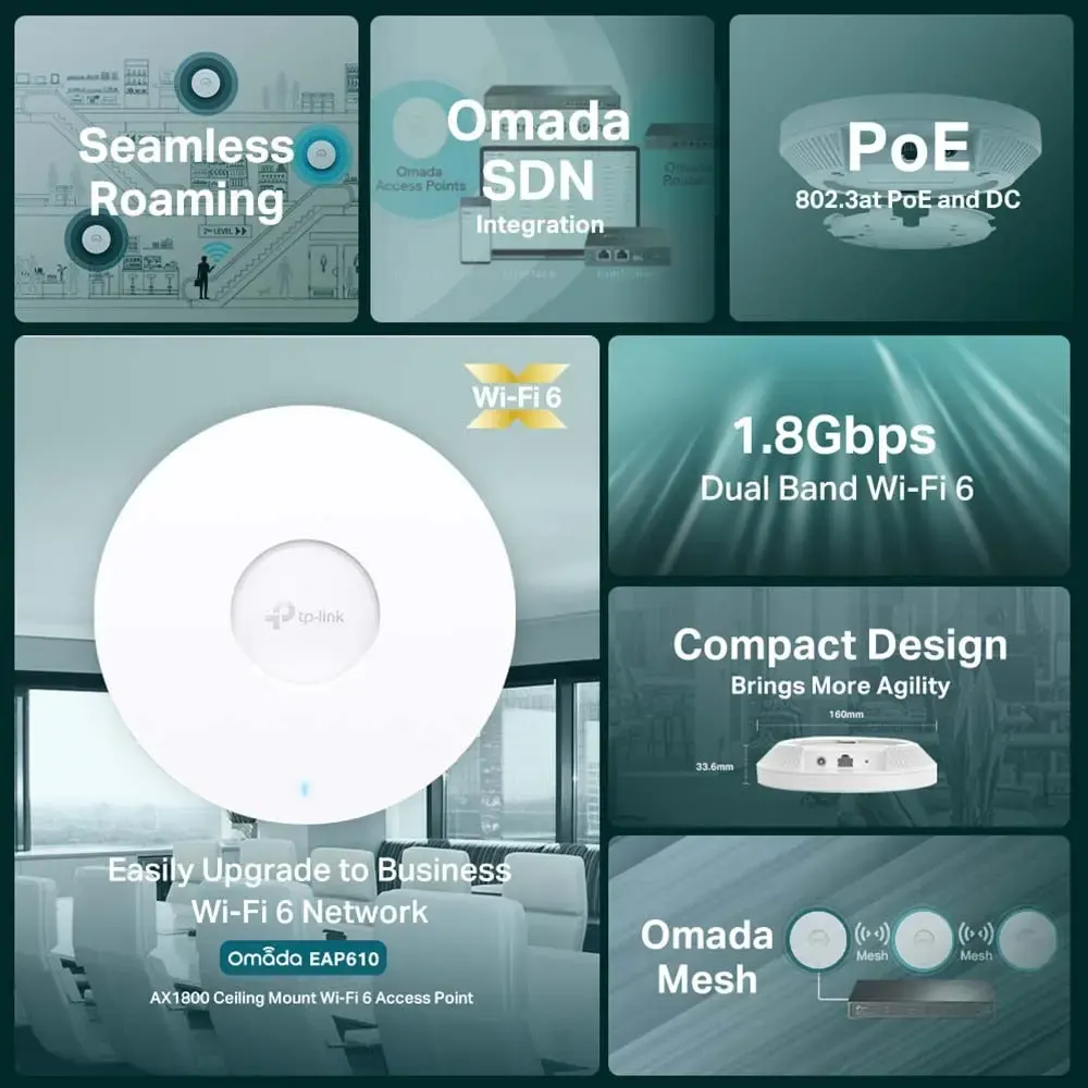 TP-Link, EAP610, AX1800 Ceiling Mount Wi-Fi 6 Access Point