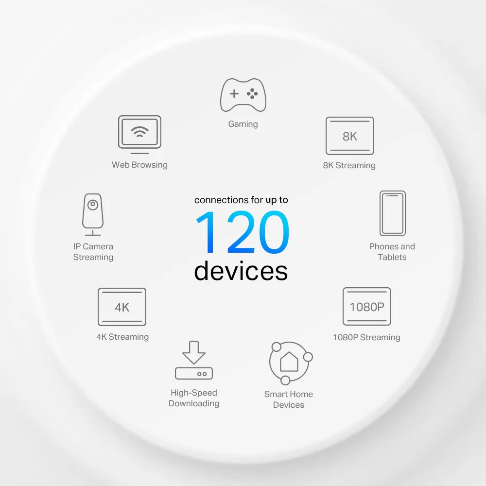 TP-Link Deco X10-4G Whole Home Mesh Wi-Fi 6