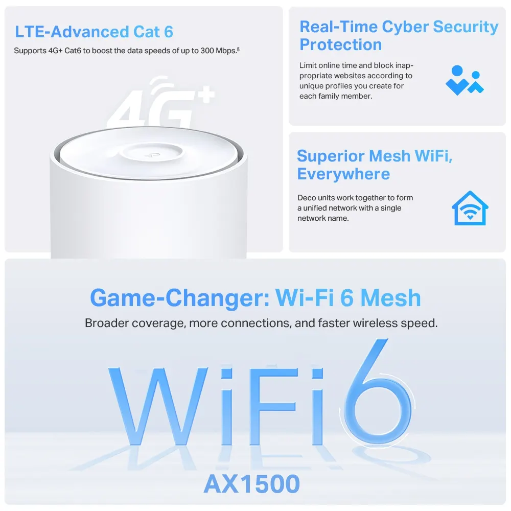 TP-Link Deco X10-4G Whole Home Mesh Wi-Fi 6