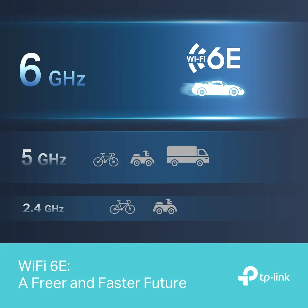 Wi-Fi ადაპტერი TP-Link Archer TXE50UH Wi-Fi 6E Wireless Adapter