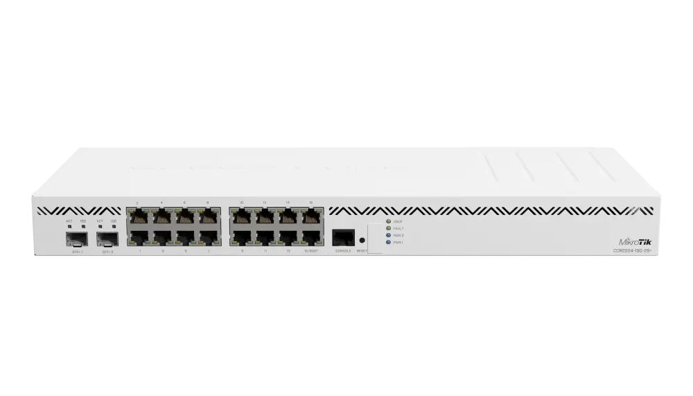 როუტერი - CCR2004-16G-2S+, MikroTik
