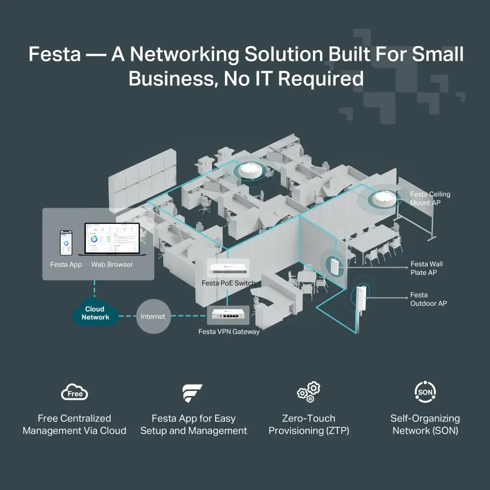 TP-Link, Festa F61, AX1800 Ceiling Mount Wi-Fi 6 Access Point