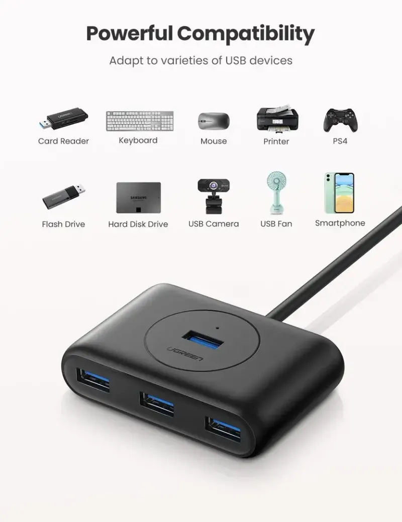 USB ჰაბი CR113 UGREEN USB 3.0 4 Ports Hub with 2.0 OTG Black 1M (20291)