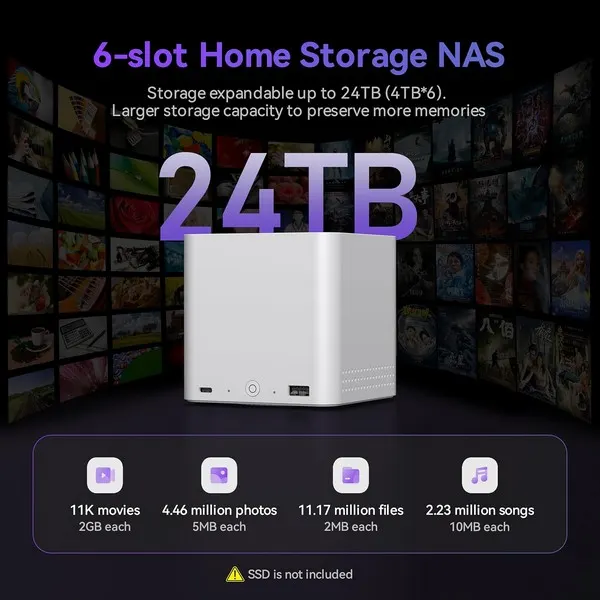 Beelink ME mini Home Storage NAS Mini PC N95 12GB/1TB