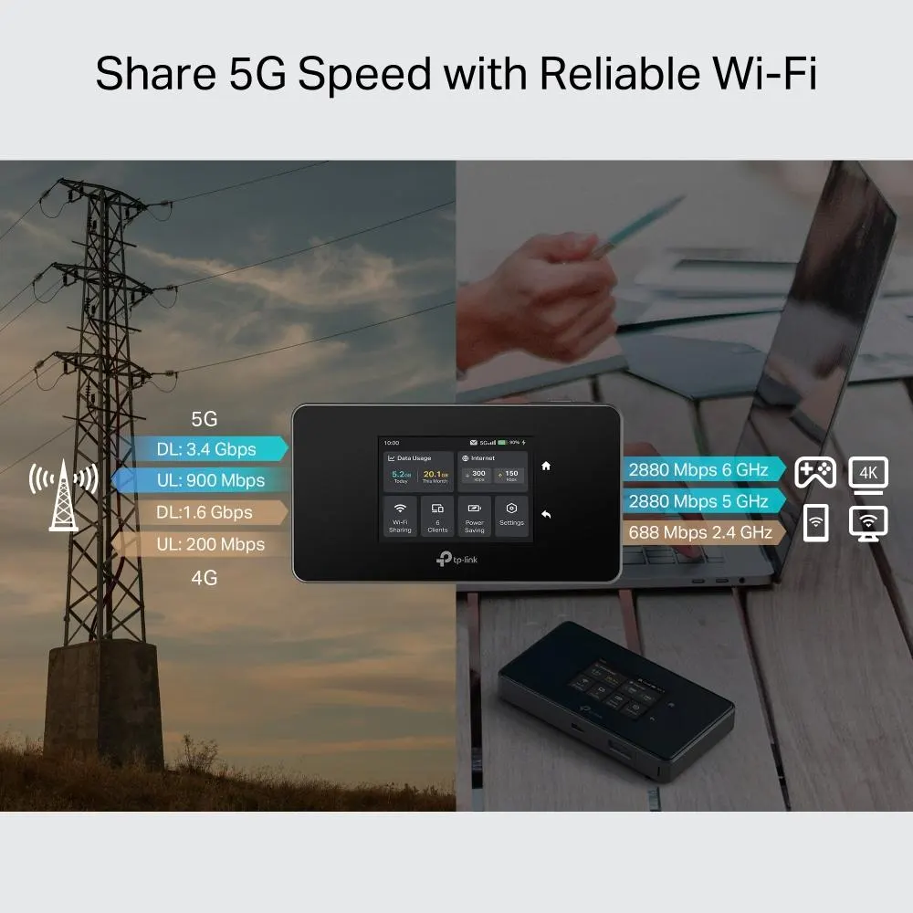 TP-Link, M8550, 5G Mobile Wi-Fi 6E 2880Mbps 6GHz