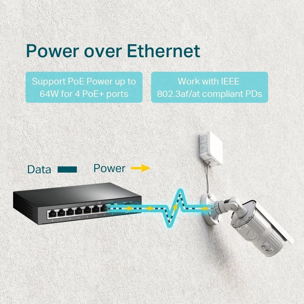 TP-Link, TL-SG1008P, 8-Port Gigabit Desktop Switch with 4-Port PoE