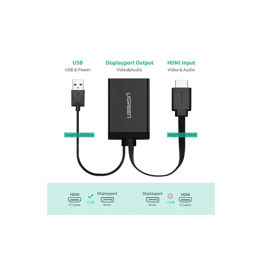 HDMI გადამყვანი UGREEN MM107 (40238), HDMI to Displayport Converter 0.5m + USB for power, Black