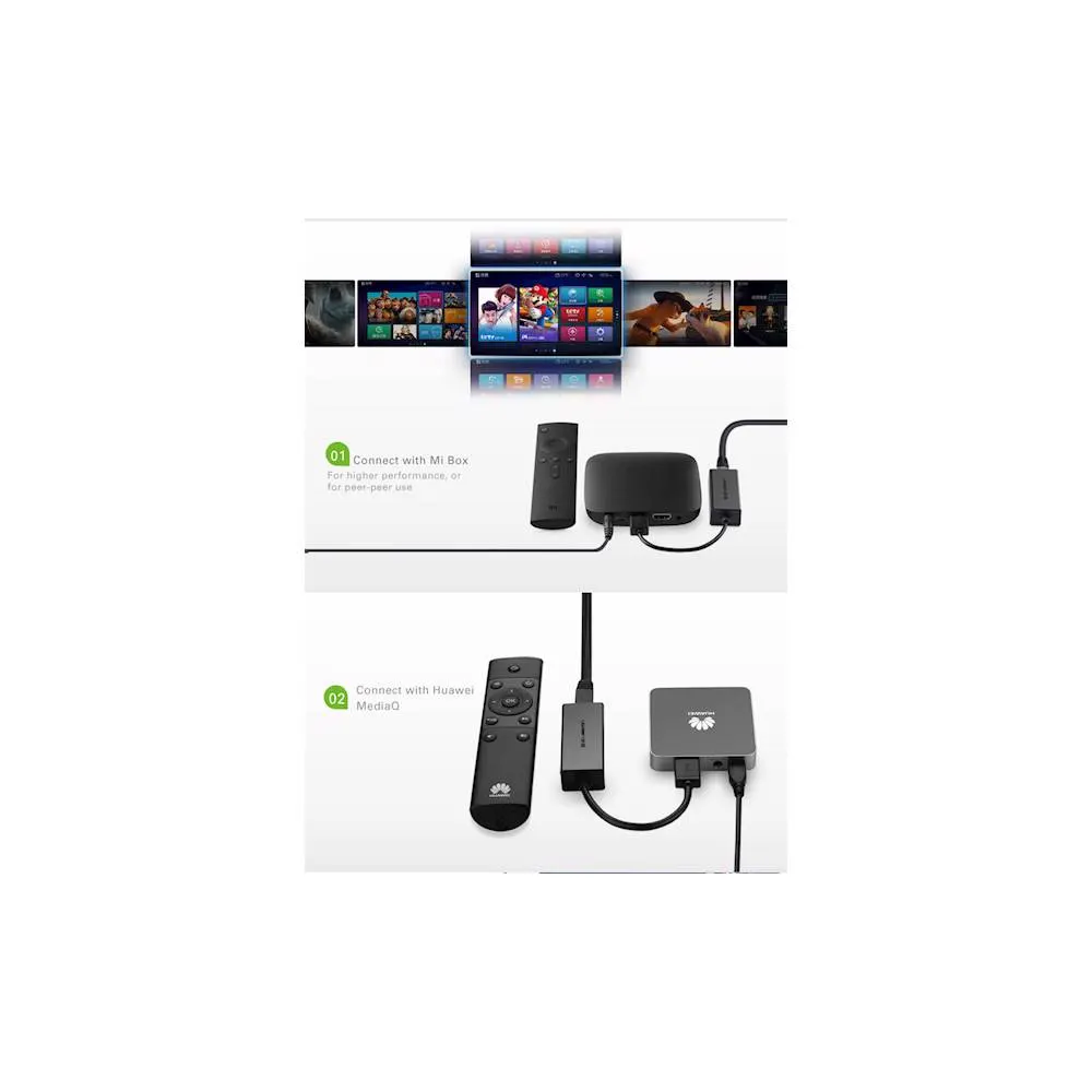 LAN ადაპტერი UGREEN EA20254 (20254), USB to LAN 10/100Mbps Ethernet Adapter, Black