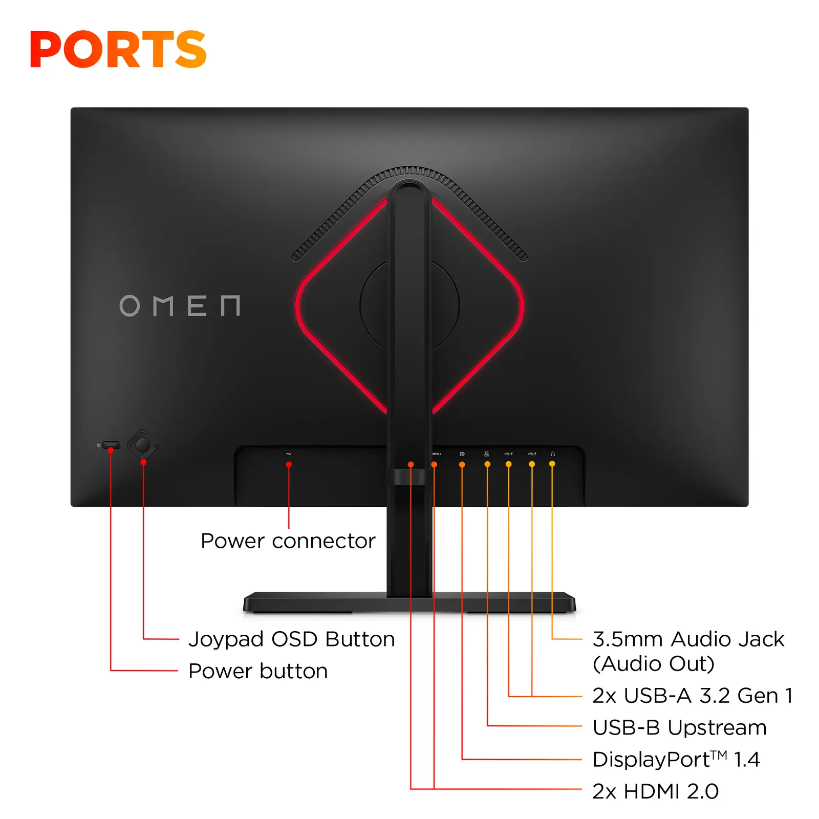 მონიტორი HP OMEN 25 25" IPS FHD Black