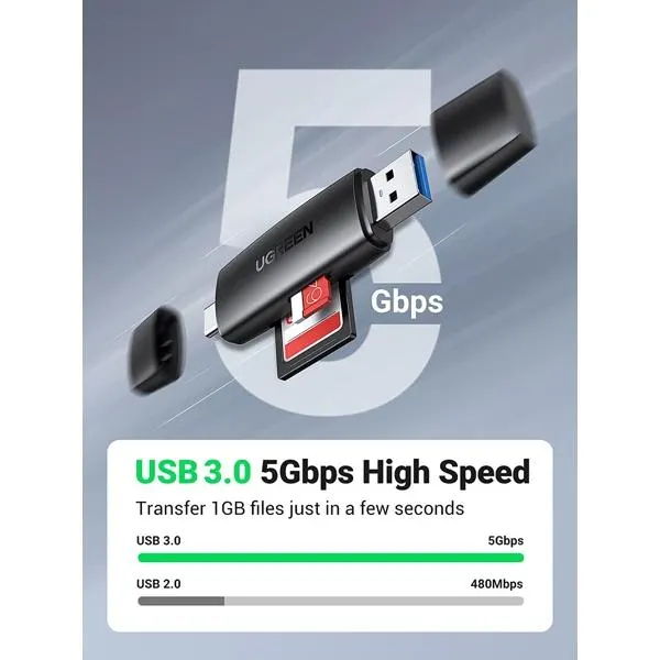 CM304 (80191), UGREEN, Card Reader, USB-C / USB 3.0 CARD READER.