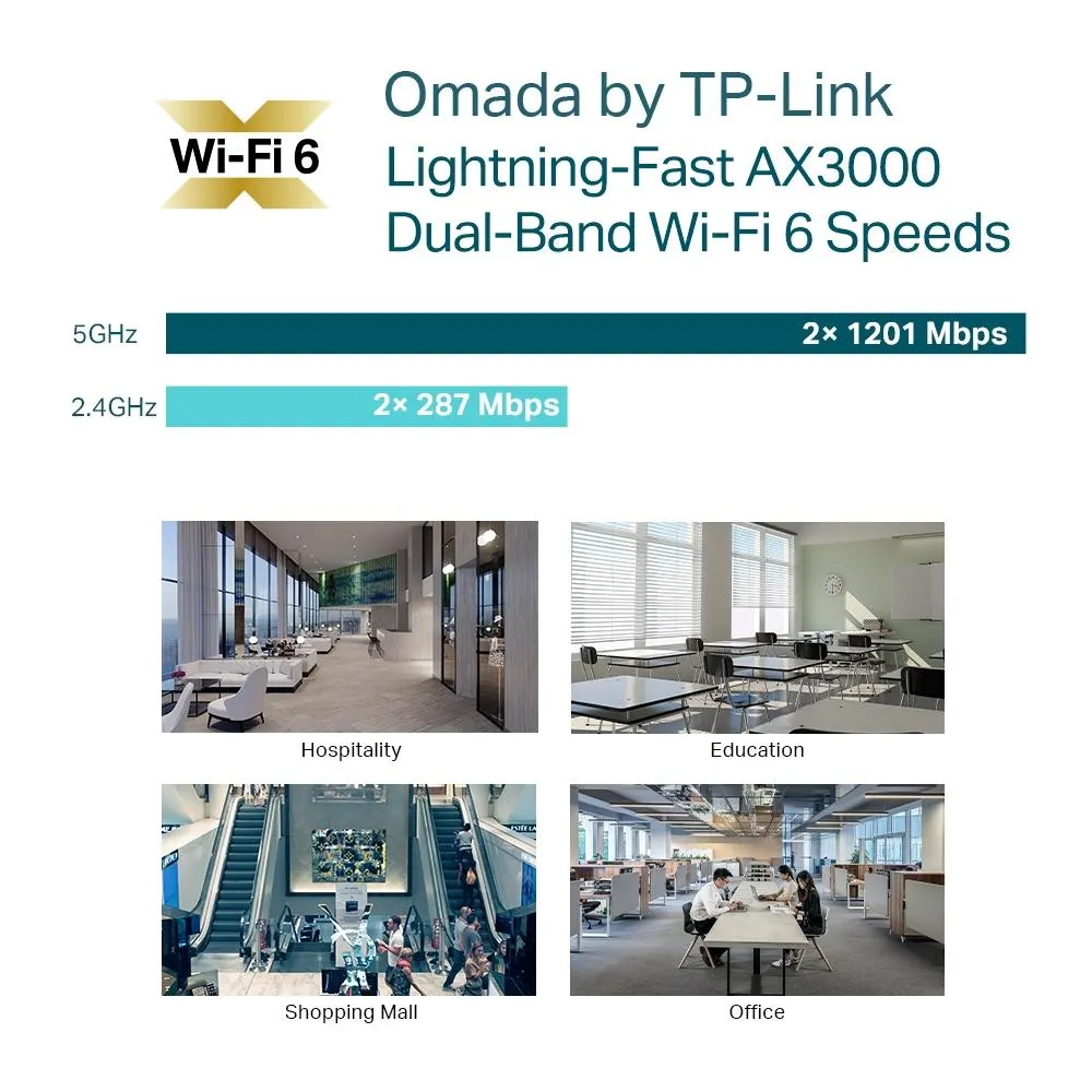აქსეს პოინტი TP-Link, EAP653, AX3000 Ceiling Mount Wi-Fi 6 Access Point