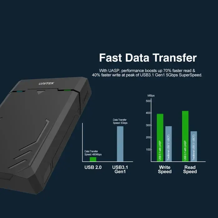 დისკის ყუთი Y-3035, UNITEK USB3.1 to SATA6G 2.5”/3.5” Hard Disk Enclosure Box, Black