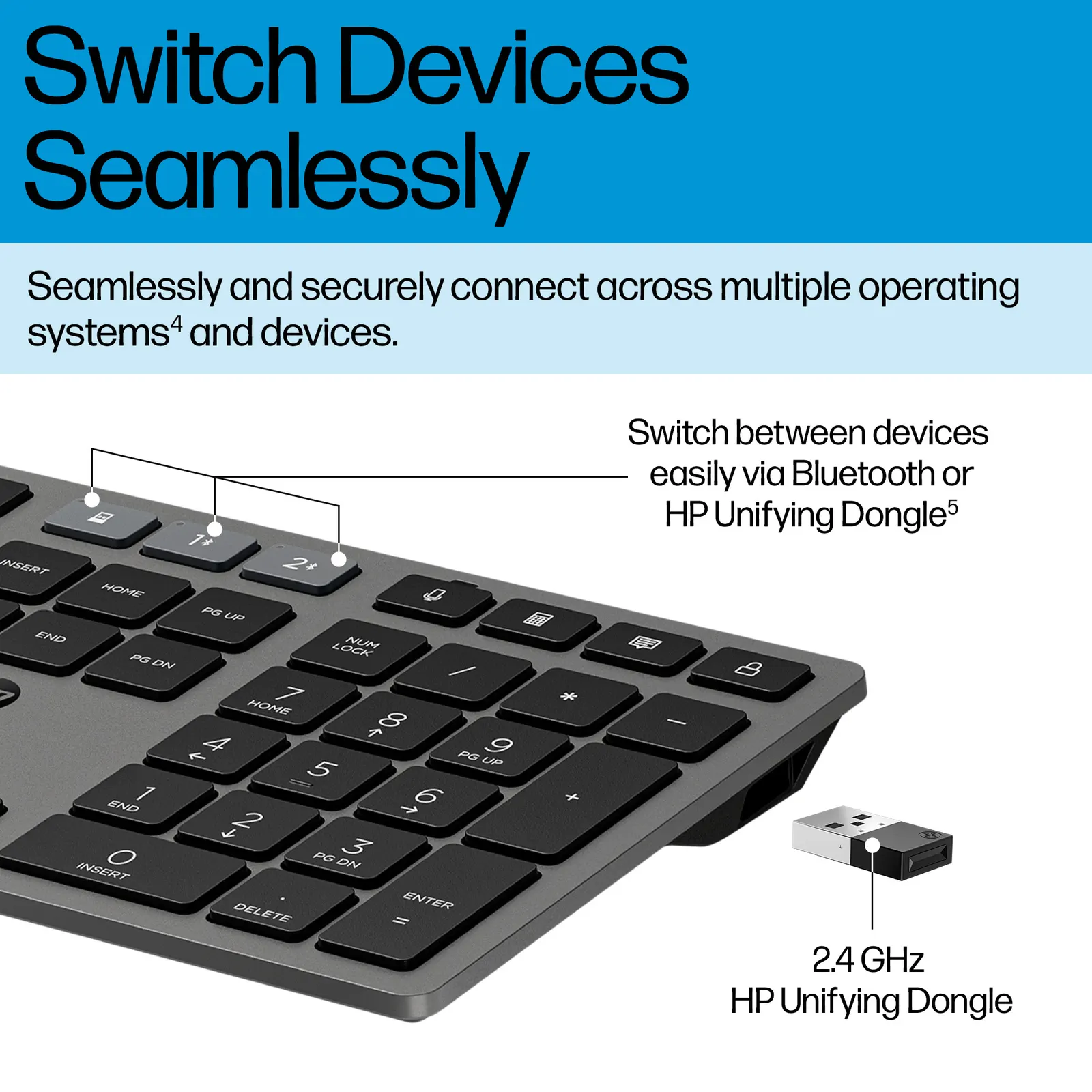 HP 720 Multi-Device Rechargeable Wireless Keyboard RUSS