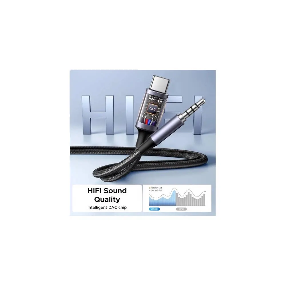 აუდიო ადაპტერი და დამტენი UGREEN CM772 (45009), 60W, 2-in-1 Audio Charger Adapter And AUX, 1.5m, Black/Grey