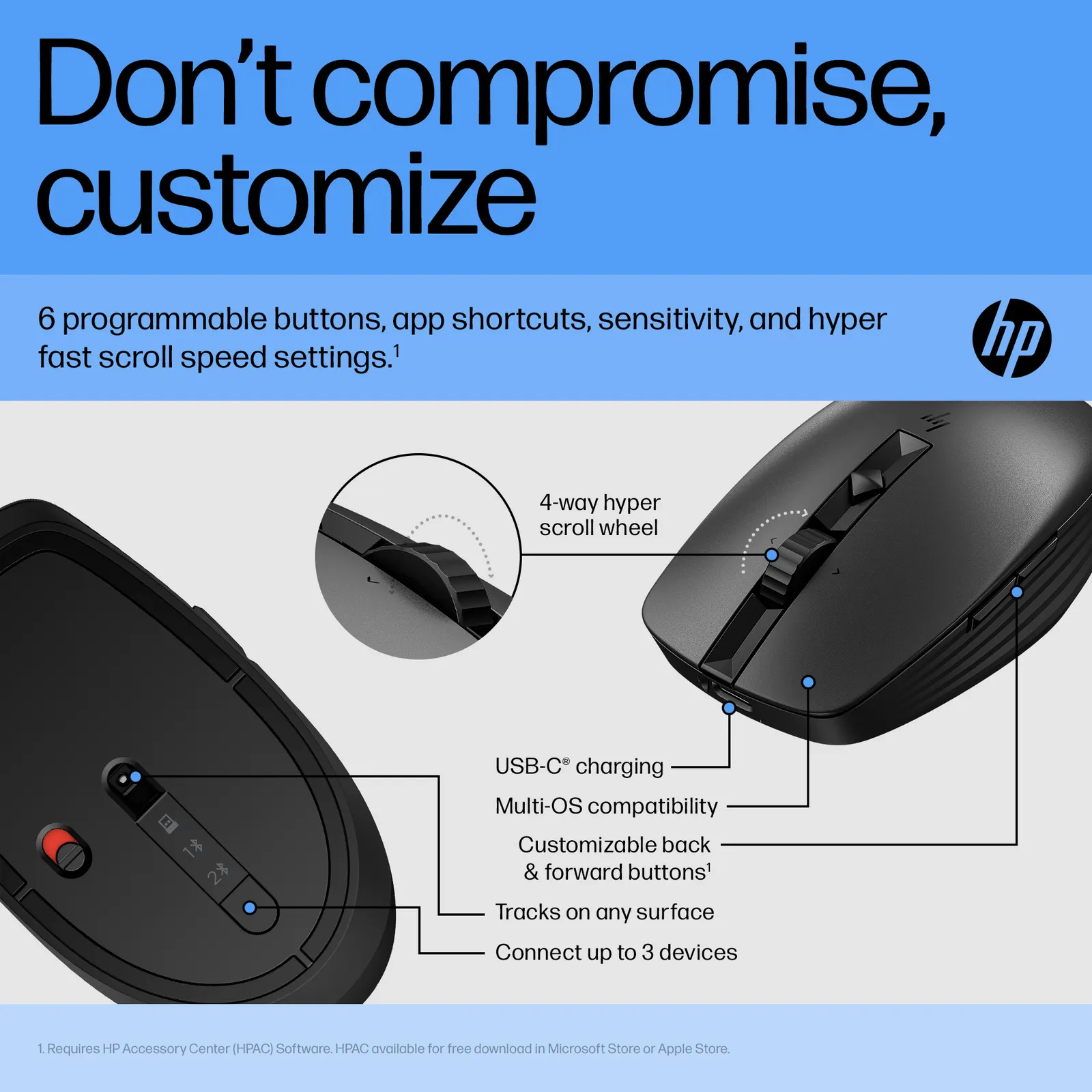HP 710 Rechargeable Silent Wireless/BT Black