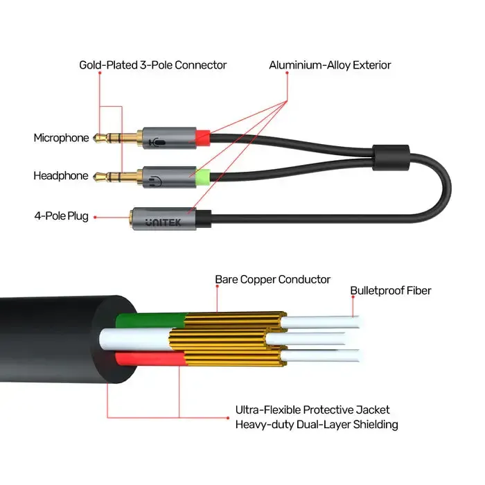 Y-C957ABK ,UNITEK, 0.2M, 3.5MM AUX Audio Cable - Female to 2*Male