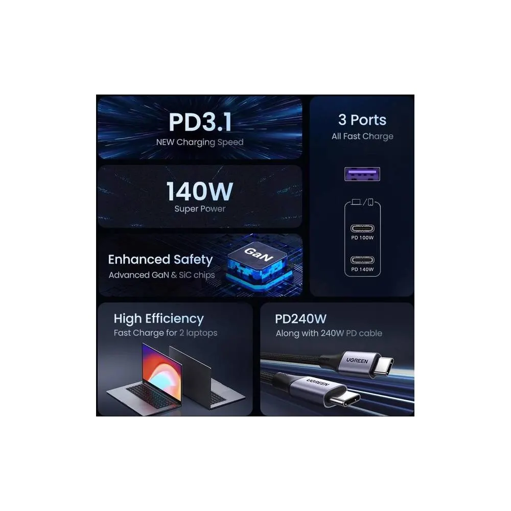 Charger UGREEN CD289 (90549) Nexode, 140W, USB, Type-C Gray