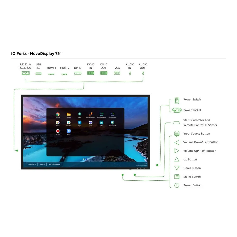 Interactive display Vivitek NovoDisplay DK751 Panel Size 75” Native Resolution 4K Ultra-HD (3840 x 2160) Android™ v7.1 Speakers 5W x2 (Stereo)