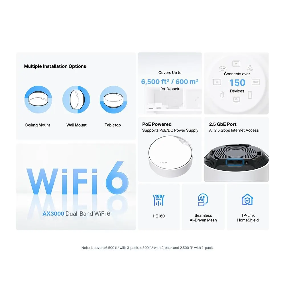 TP-Link, Deco X50-PoE(1-pack) AX3000 Whole Home Mesh Wi-Fi 6 Unit with PoE