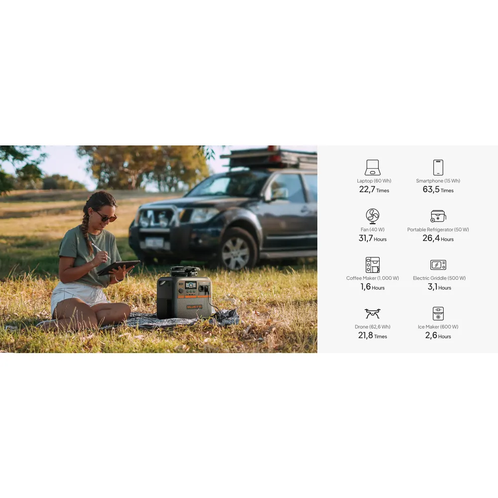 ელექტრო სადგური Bluetti Premium 200 V2, 2700W, 2073Wh, USB, Type-C, WiFi, Bluetooth, Portable Power Station, Black
