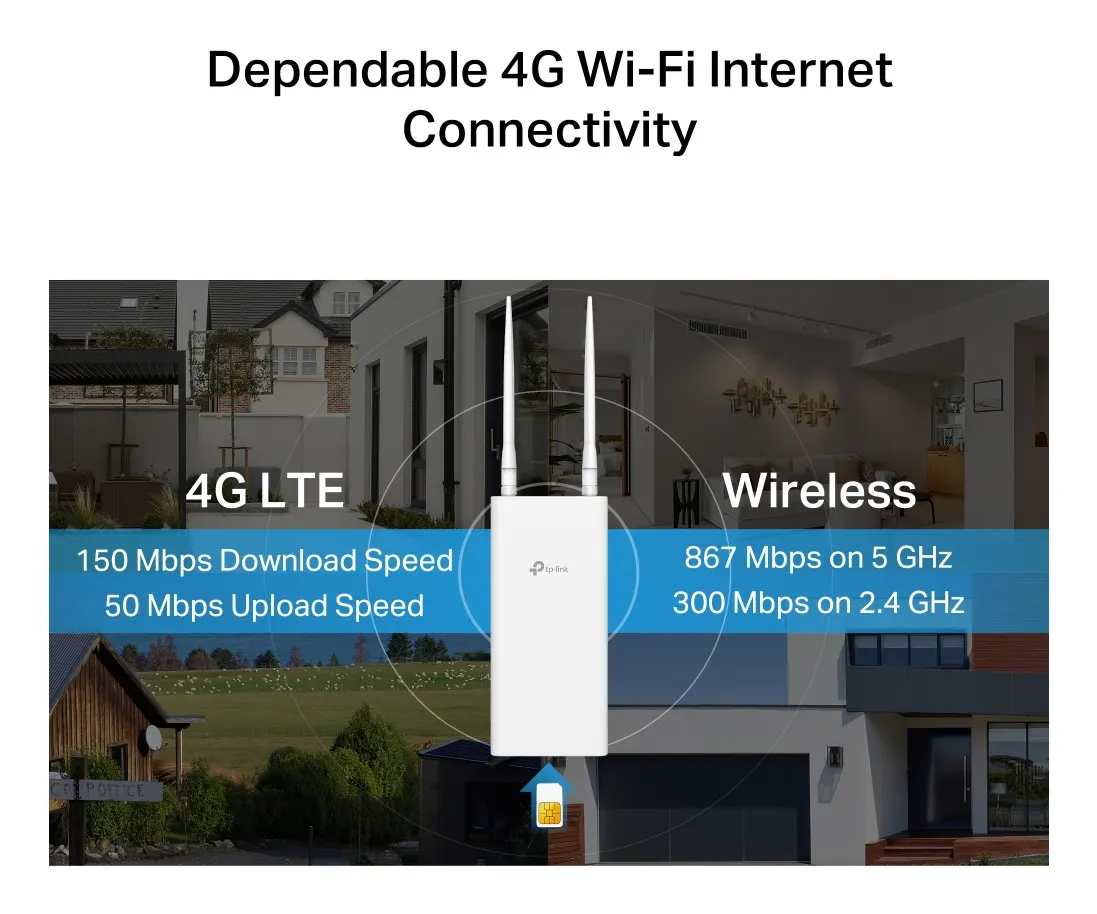 LTE როუტერი TP-Link Archer MR402-Outdoor 4G LTE Router