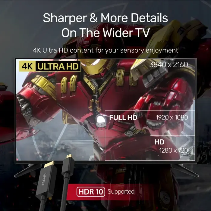 HDMI კაბელი V1152A, UNITEK, Adapter, Mini DisplayPort Male to HDMI Male Adapter cable 2M..
