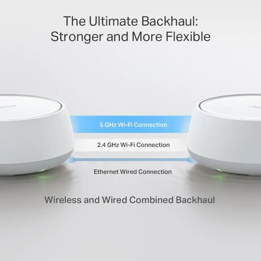 TP-Link, Deco BE22(3-pack), BE3600 Whole Home Mesh WiFi 7 System