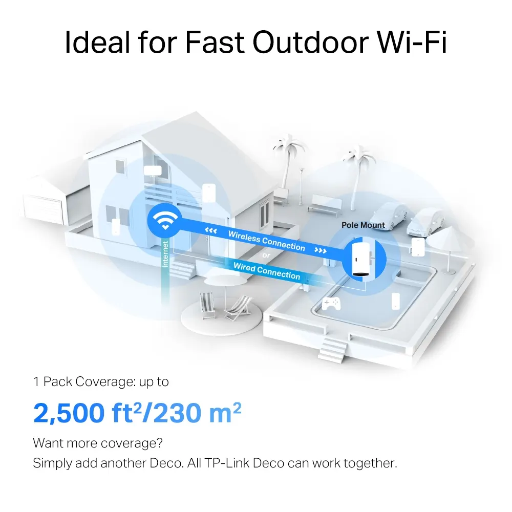 TP-LINK Deco X50-Outdoor WiFi 6