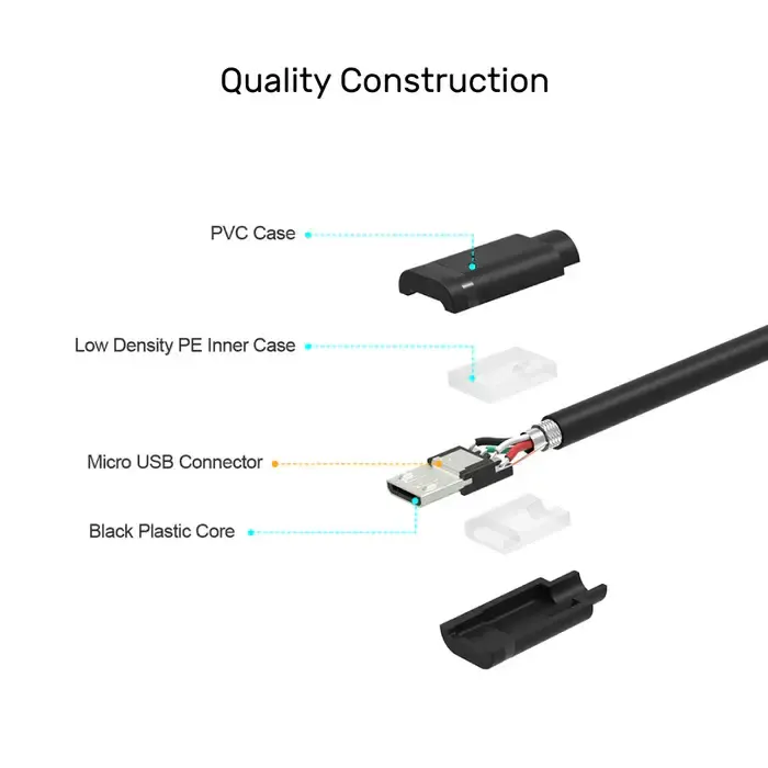 Micro USB კაბელი Y-C451GBK Unitek USB 2.0 to Micro USB Charging Data sync Cable, Black, 1M, 0.25Y