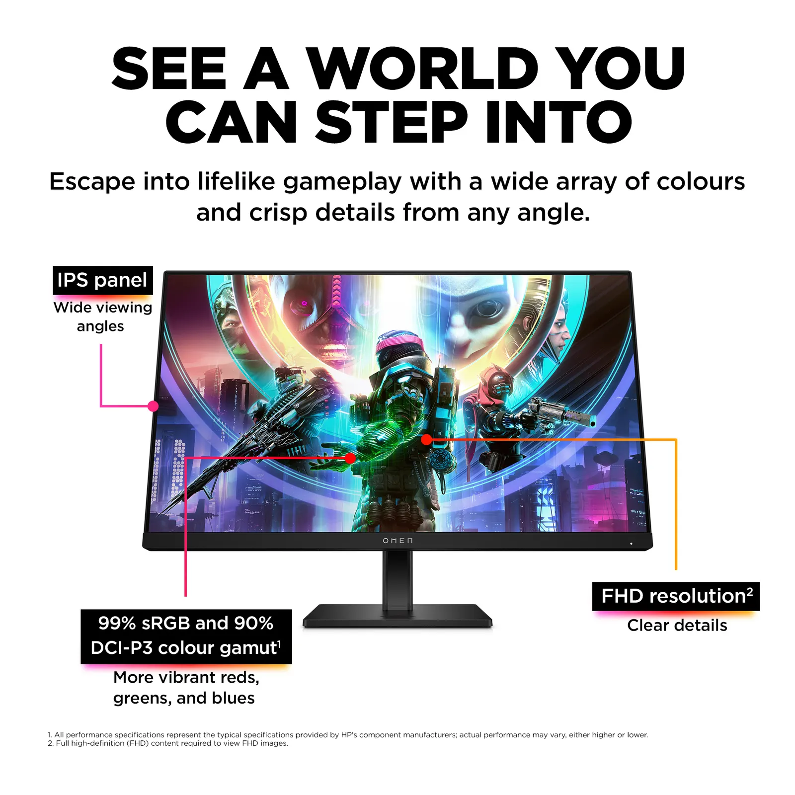 OMEN 23.8 inch FHD 165Hz Gaming Monitor - OMEN 24